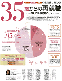 主婦からのお仕事スタート完全ガイド